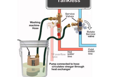tankless-heater-service